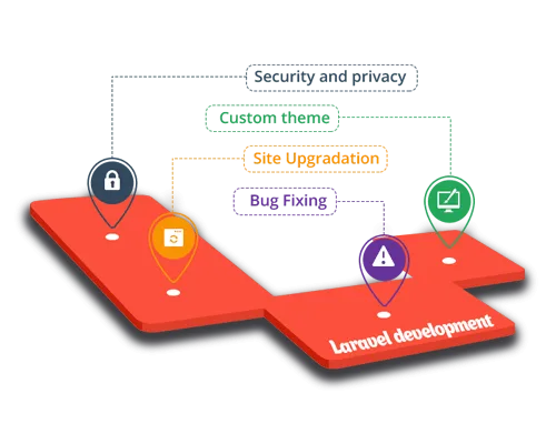 picv